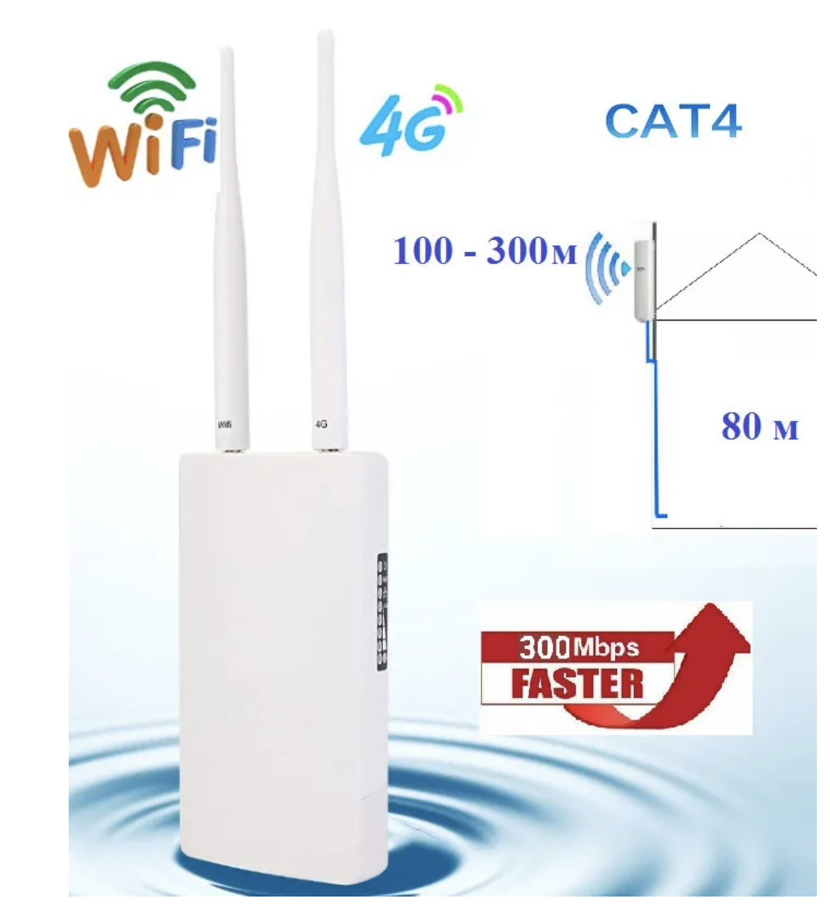 Роутер WIFI 4G LTE для Киевстар/Лайф/Водафон Белый (1683196387) - фото 5