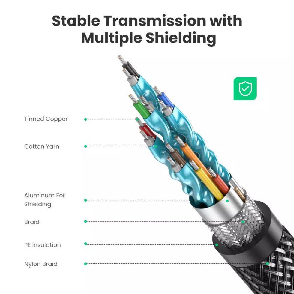 Кабель UGREEN HDMI HD135 M/M Round 3 м Grey (80602) - фото 6 Кабель UGREEN HDMI HD135 M/M Round 3 м Grey (80602) - фото 6