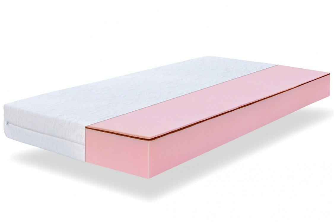 Матрац ортопедичний Zephyr Lazy Sufle 80x190 см - фото 1 Матрац ортопедичний Zephyr Lazy Sufle 80x190 см - фото 1