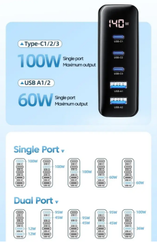 Зарядний пристрій Toocki Desktop Gan Charger 140W (1899894464) - фото 3