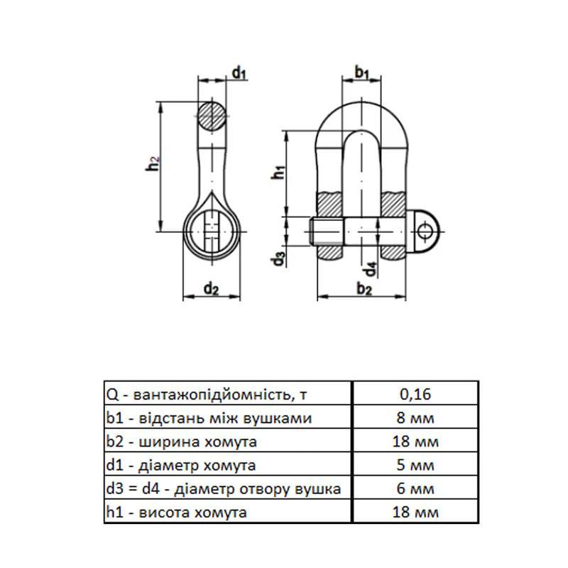 Карабин Metalvis DIN 82101 М6 U-образный цинк 20 шт. Белый (3KR20U000003KR0060) - фото 2 Карабин Metalvis DIN 82101 М6 U-образный цинк 20 шт. Белый (3KR20U000003KR0060) - фото 2