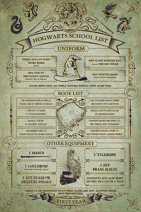 Постер плакат Гарри Поттер Список Школ Хогвартса/Harry Potter Hogwarts School List 61x91,5 см