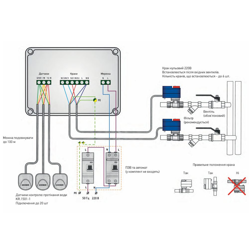 Система контроля протечки воды KOER KR.1501.SET (OL-KR5221) - фото 5 Система контроля протечки воды KOER KR.1501.SET (OL-KR5221) - фото 5