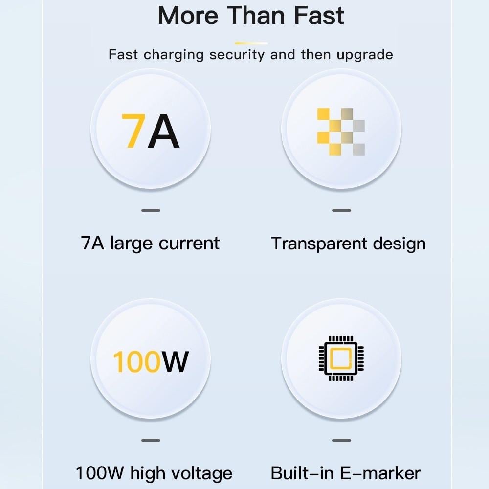 Кабель Essager USB to Type-C PD/QC 100W 7A Black Transparent 1 м Black (25397394) - фото 9 Кабель Essager USB to Type-C PD/QC 100W 7A Black Transparent 1 м Black (25397394) - фото 9