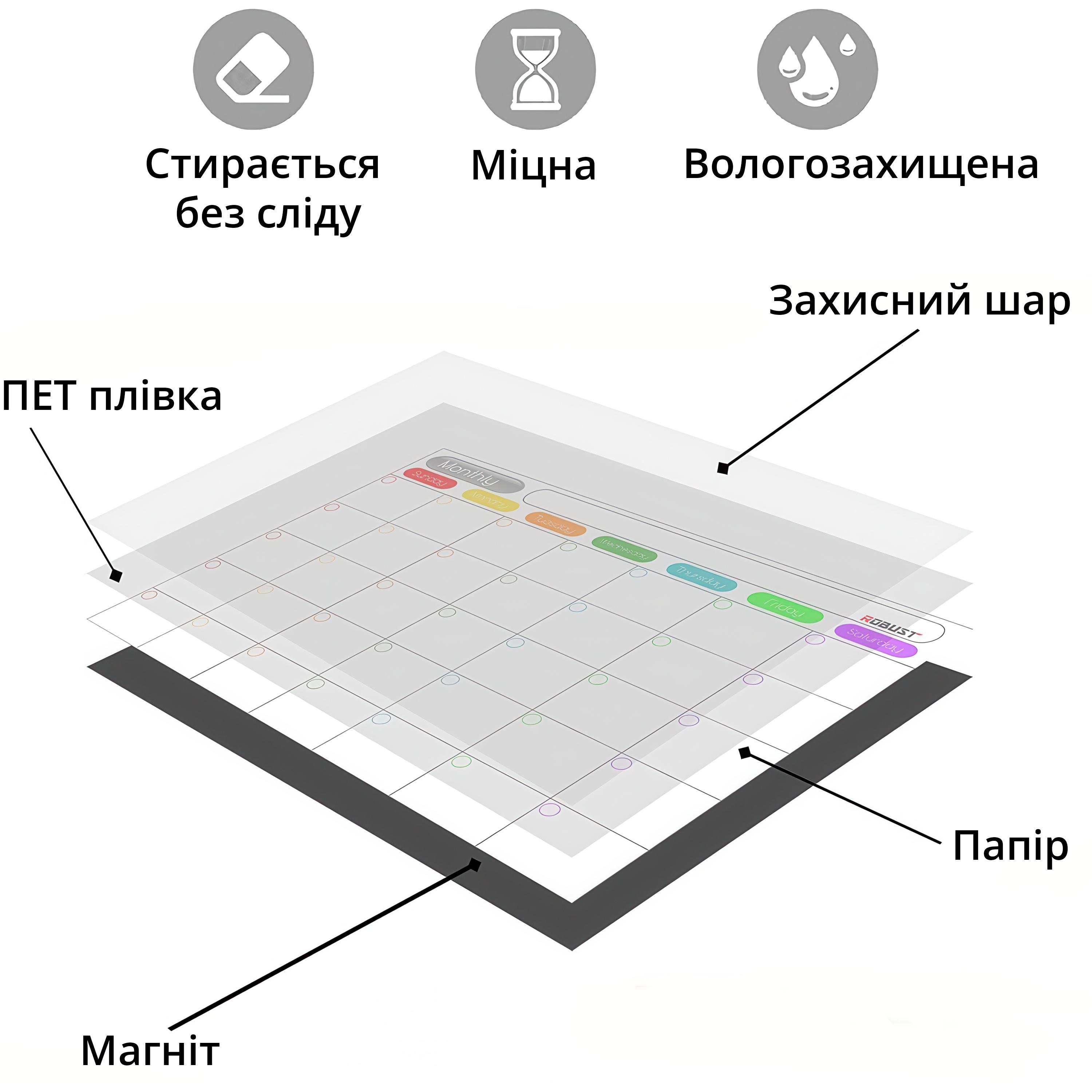 Планер-органайзер магнитный с маркерами и ластиком для ежемесячного планирования - фото 3