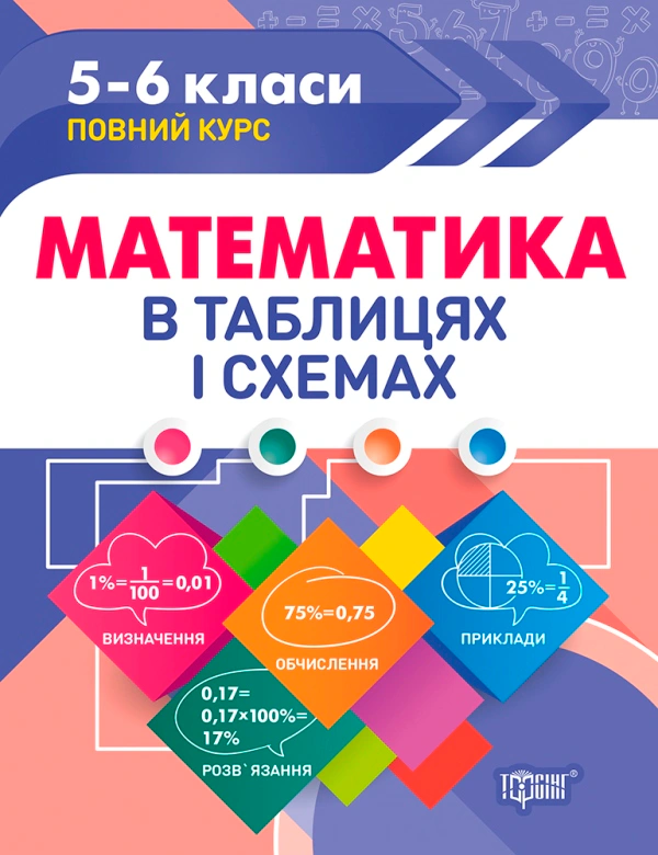 Книга Олександр Каплун "Таблиці та схеми. Математика в таблицях та схемах. 5-6 класи" 9789669397034