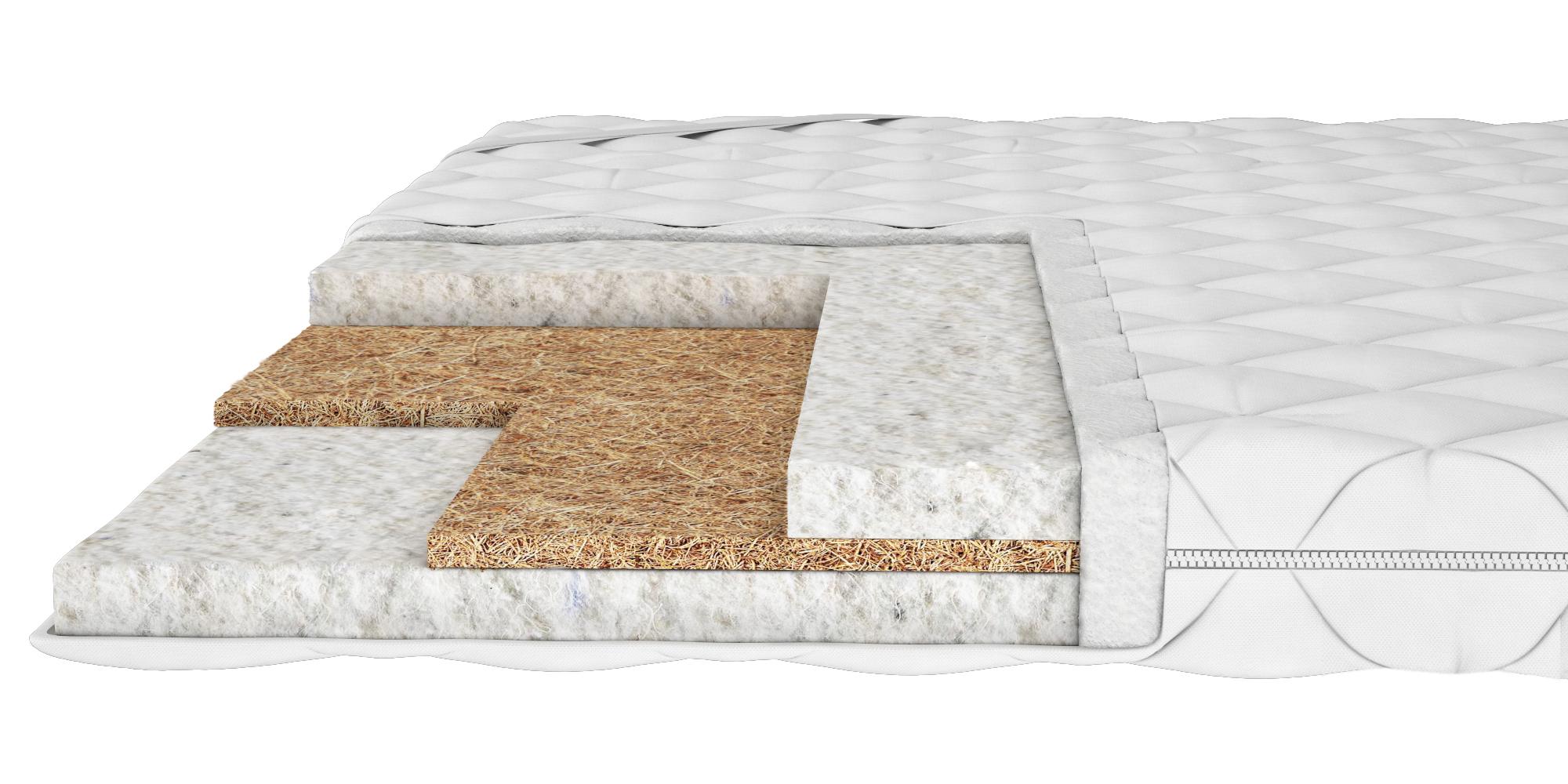 Матрац-топер тонкий PURPLE Sleep Cocos мікрофібра 160x200 см (10110330431-160200) - фото 3 Матрац-топер тонкий PURPLE Sleep Cocos мікрофібра 160x200 см (10110330431-160200) - фото 3