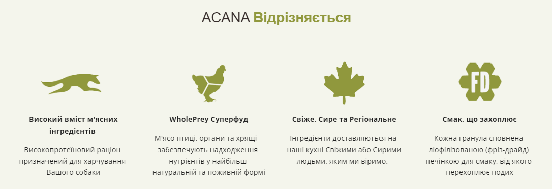 Корм сухий для собак малих порід Acana Small Breed Recipe (a52360) - фото 4