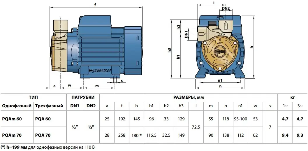 Насос вихровий Pedrollo PQAm 60 (41PNQA6PA1) - фото 3