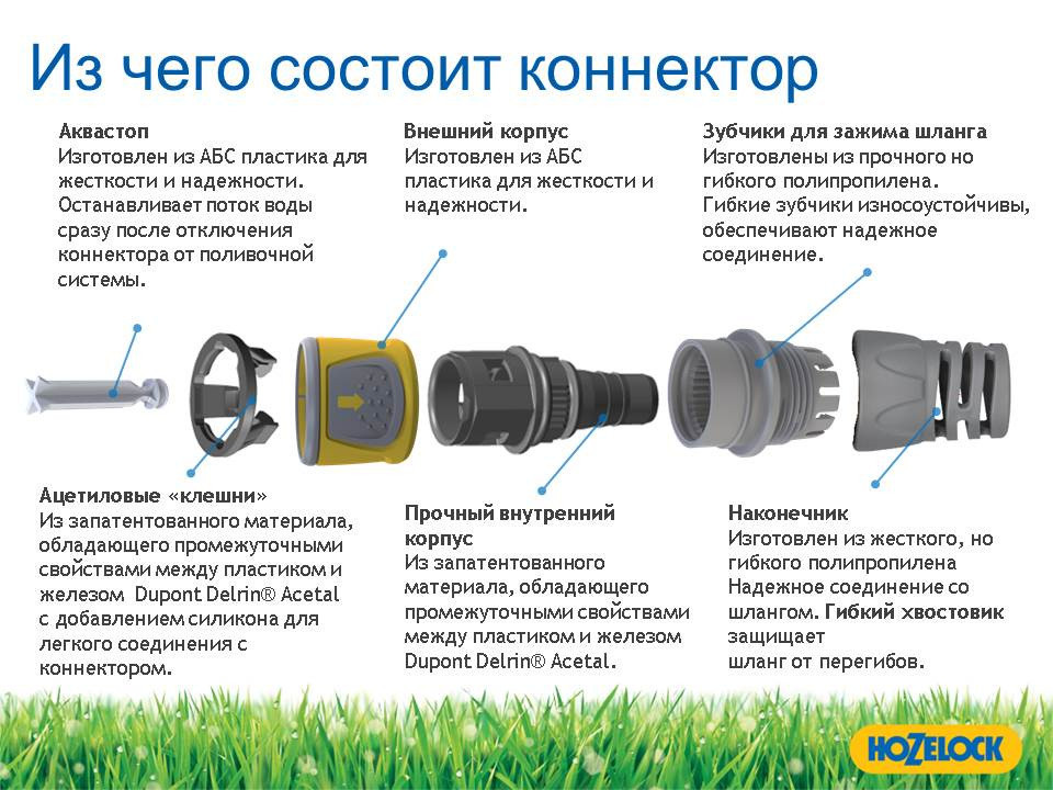 Коннектор HoZelock 2065 Aquastop Plus 15 мм и 19 мм (7074) - фото 3