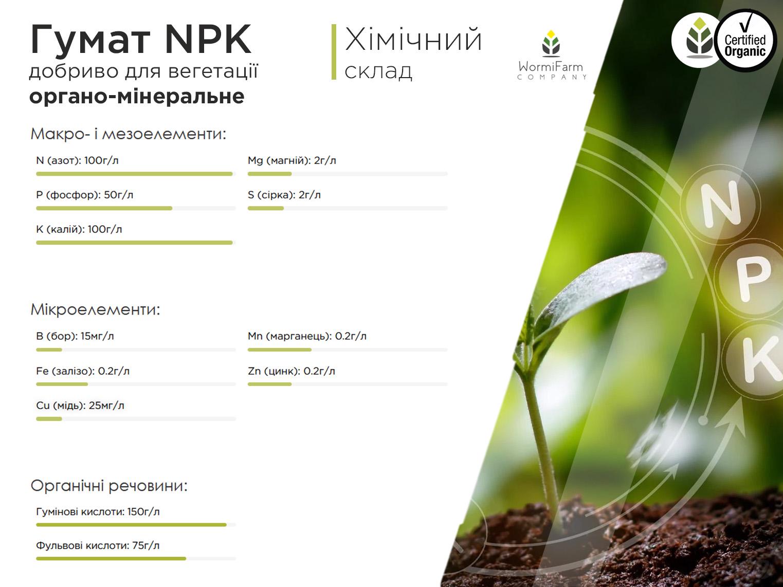 Гумат NPK азот/фосфор/калий 500 мл - фото 4
