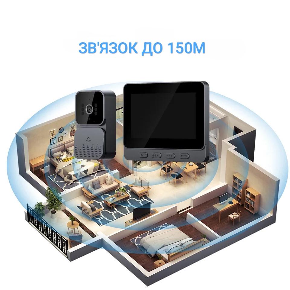 Видеодомофон беспроводной Smart Home 4,3" - фото 5