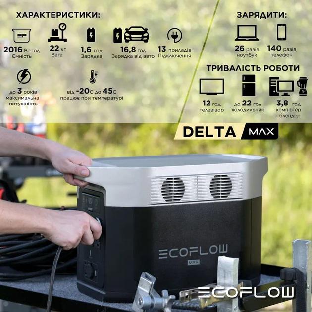 Зарядная станция EcoFlow Delta Max 2000 (DELTA2000-EU) - фото 2 Зарядная станция EcoFlow Delta Max 2000 (DELTA2000-EU) - фото 2