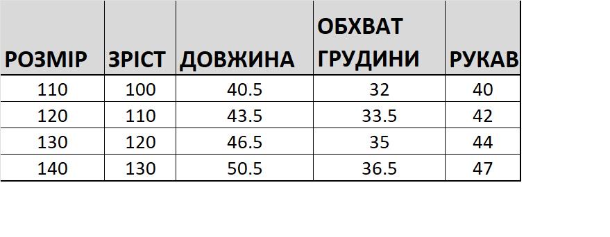 Куртка дитяча демісезонна 120 см Фуксія (10186754) - фото 5