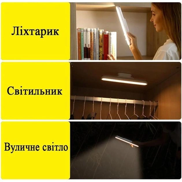 Лампа настільна портативна Baseus Magnetic Stepless Dimming Charging Desk Lamp з вбудованим акумулятором 1800 mAh 4,5 W White (14313259) - фото 14