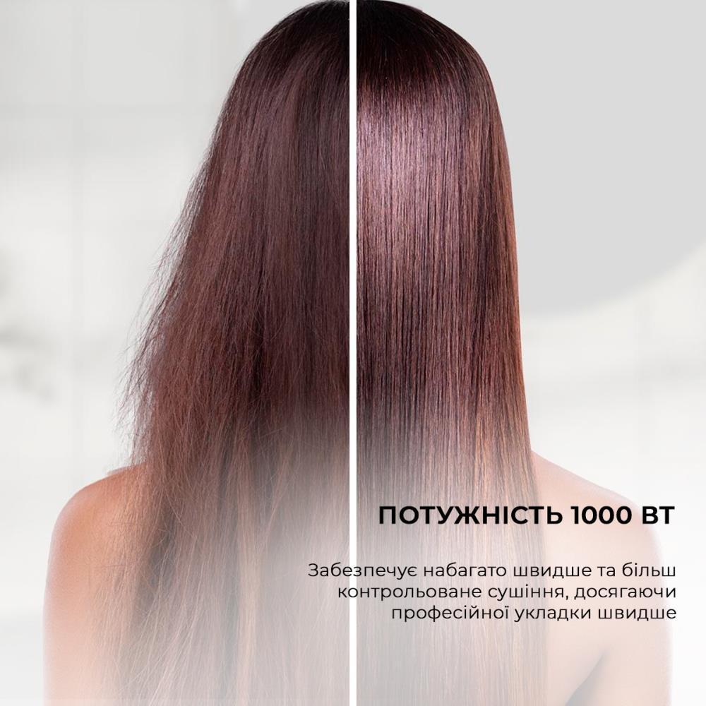 Фен-щетка CECOTEC Bamba CeramicCare Pro White - фото 7 Фен-щетка CECOTEC Bamba CeramicCare Pro White - фото 7