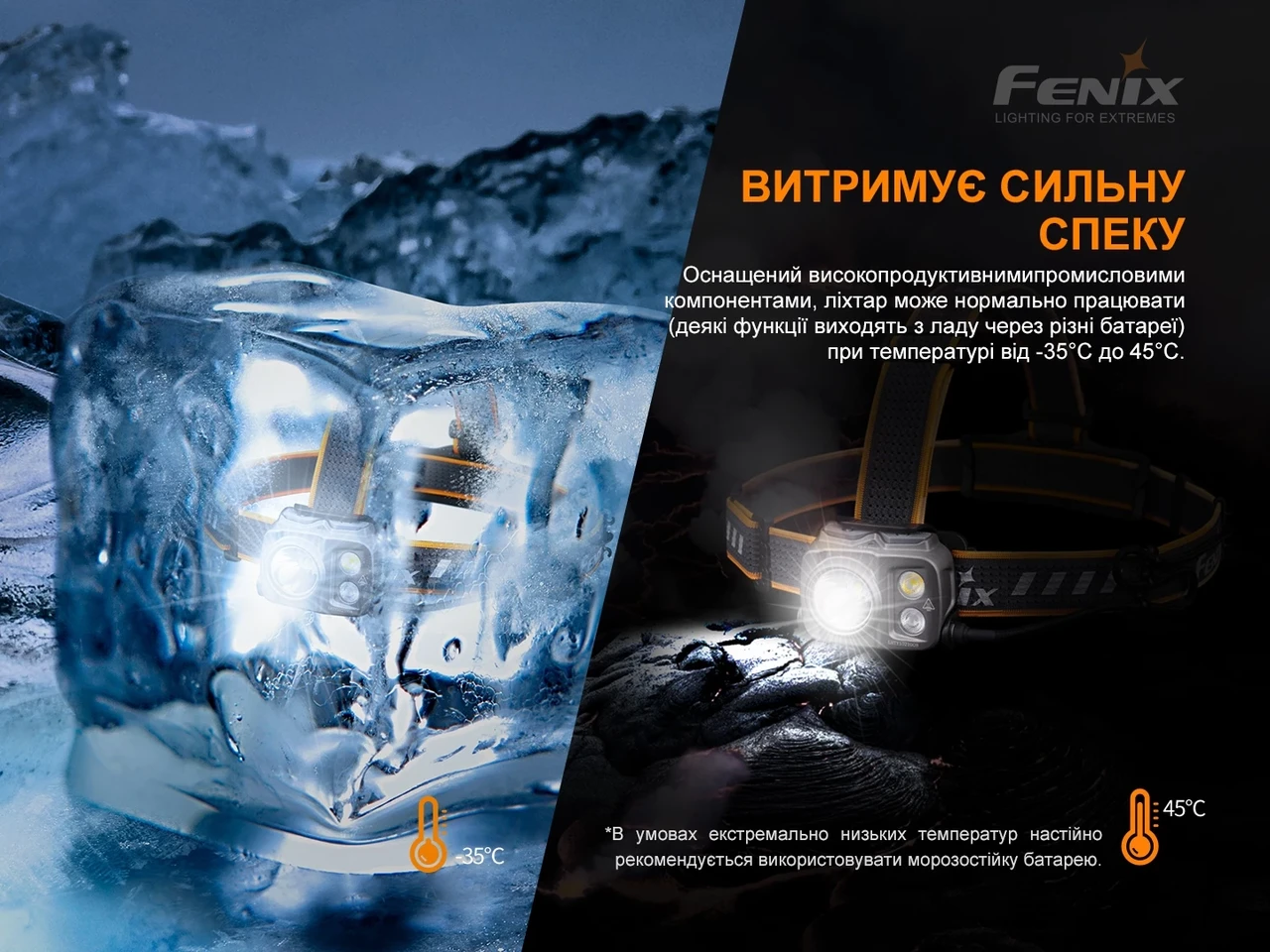 Ліхтар налобний Fenix HP25R V2.0 Type-C 1600 lm 290 м (27831988) - фото 6