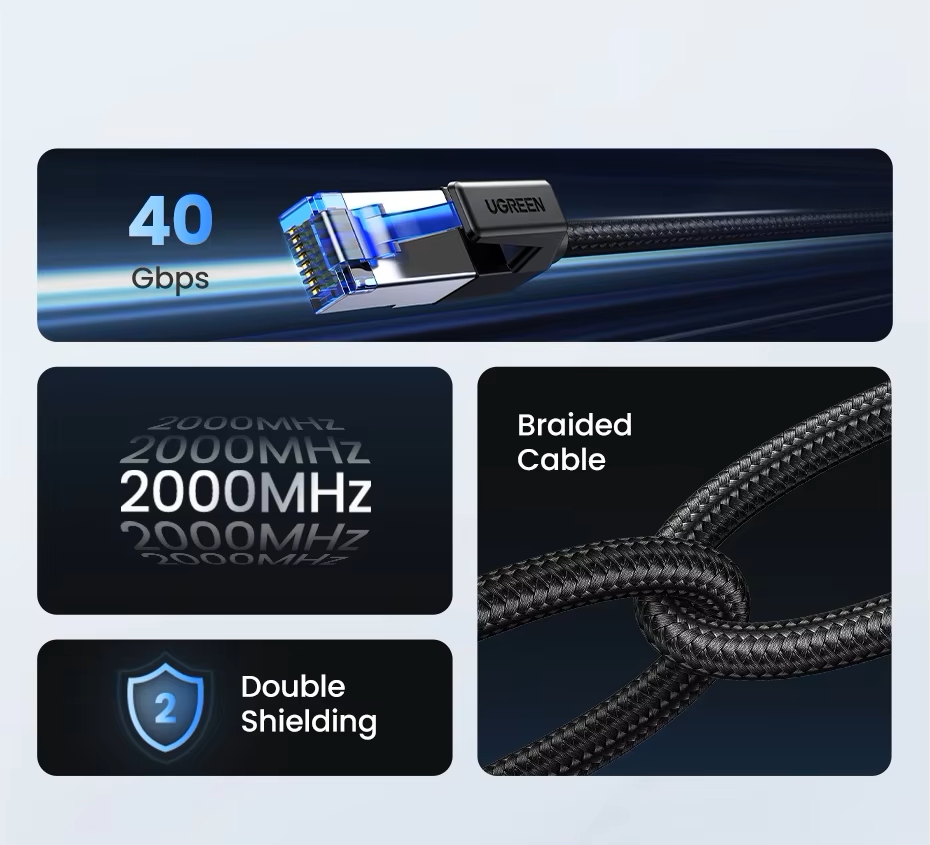 Интернет-кабель UGREEN NW153 Cat.8 F/FTP 40 Gbps 2000 Mhz Lan RJ 45 3 м (2000158) - фото 4