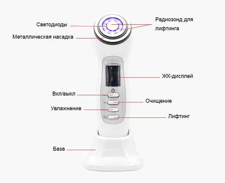 Мікрострумовий RF ліфтинг масажер Doctor-101 для обличчя Білий (BP-1933) - фото 13