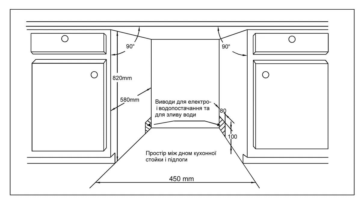 Посудомоечная машина Gunter&Hauer SL 4512 тихая экономичная 45 см - фото 2 Посудомоечная машина Gunter&Hauer SL 4512 тихая экономичная 45 см - фото 2