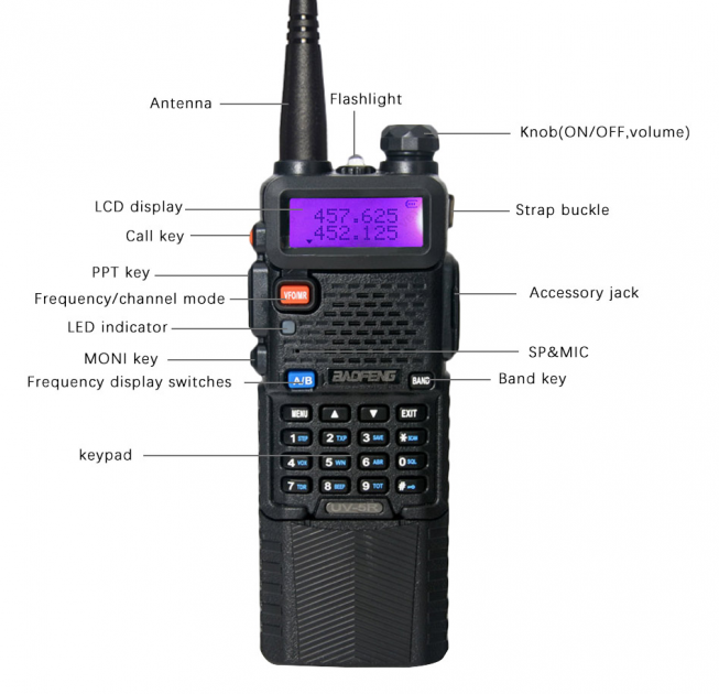 Рація Baofeng UV-5R з гарнітурою/підставкою та кліпсою (5001997) - фото 3