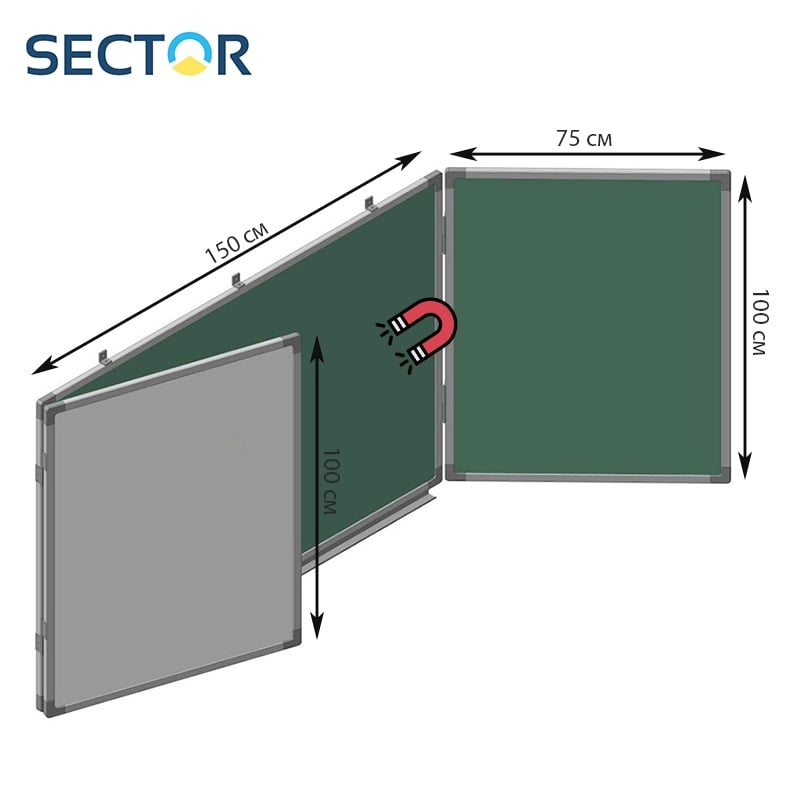 Доска комбинированная SECTOR КМ3010 мел-маркер 5 поверхностей 300x100 см (28690182) - фото 3