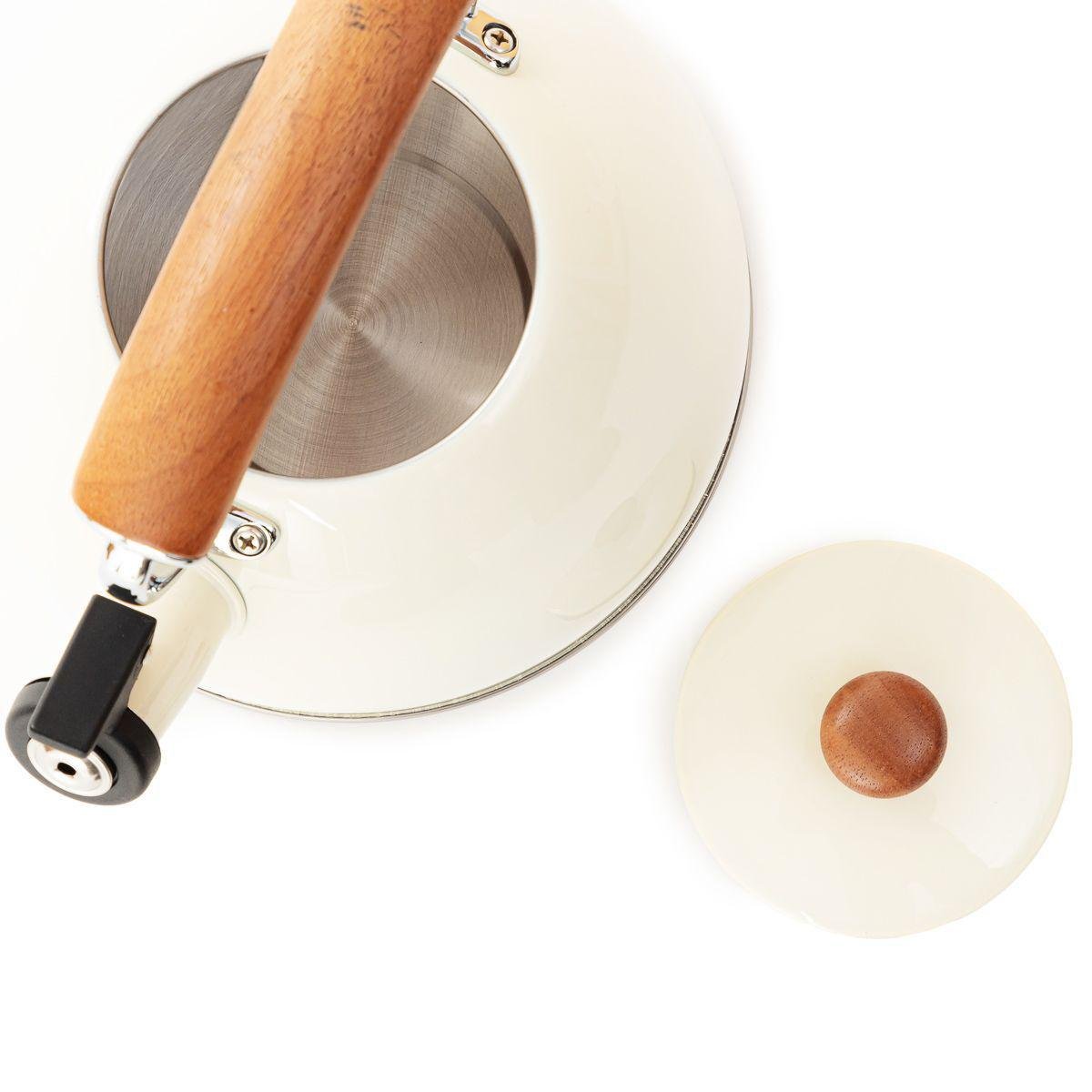 Чайник Homla VIRGEN 2,5 л Кремовий (214174) - фото 4 Чайник Homla VIRGEN 2,5 л Кремовий (214174) - фото 4