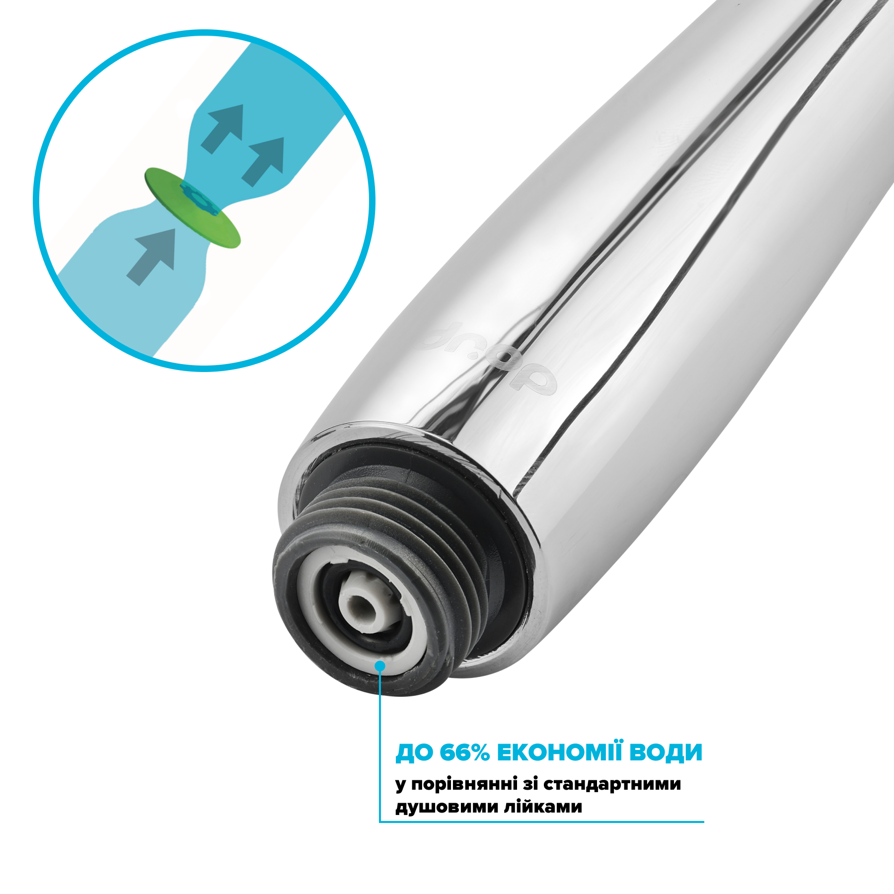 Набор для экономии воды Drop PM2+MULTI100G 66% лейка для душа/аэраторы 2 шт. (147766) - фото 4