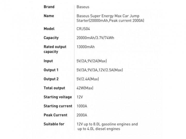 Устройство пуско-зарядное автомобильное Baseus Super Energy Max CGNL020001 20000 mAh Black (55178) - фото 5