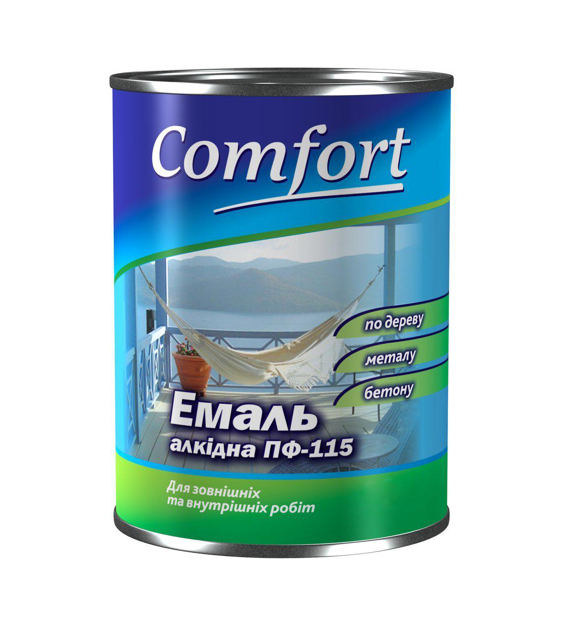 Емаль алкідна Comfort ПФ-115 2,8 кг Світло-блакитний