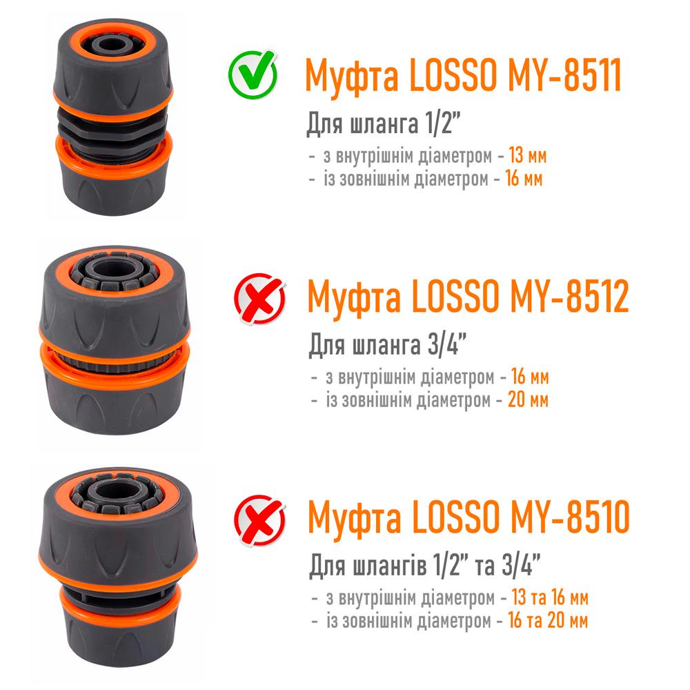 Муфта з'єднувальна 1/2" LOSSO MY-5511 для шланга (453172064) - фото 7