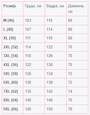 Жилетка женская весенняя на флисе 7XL/р. 62 Бордовый (17895070) - фото 5