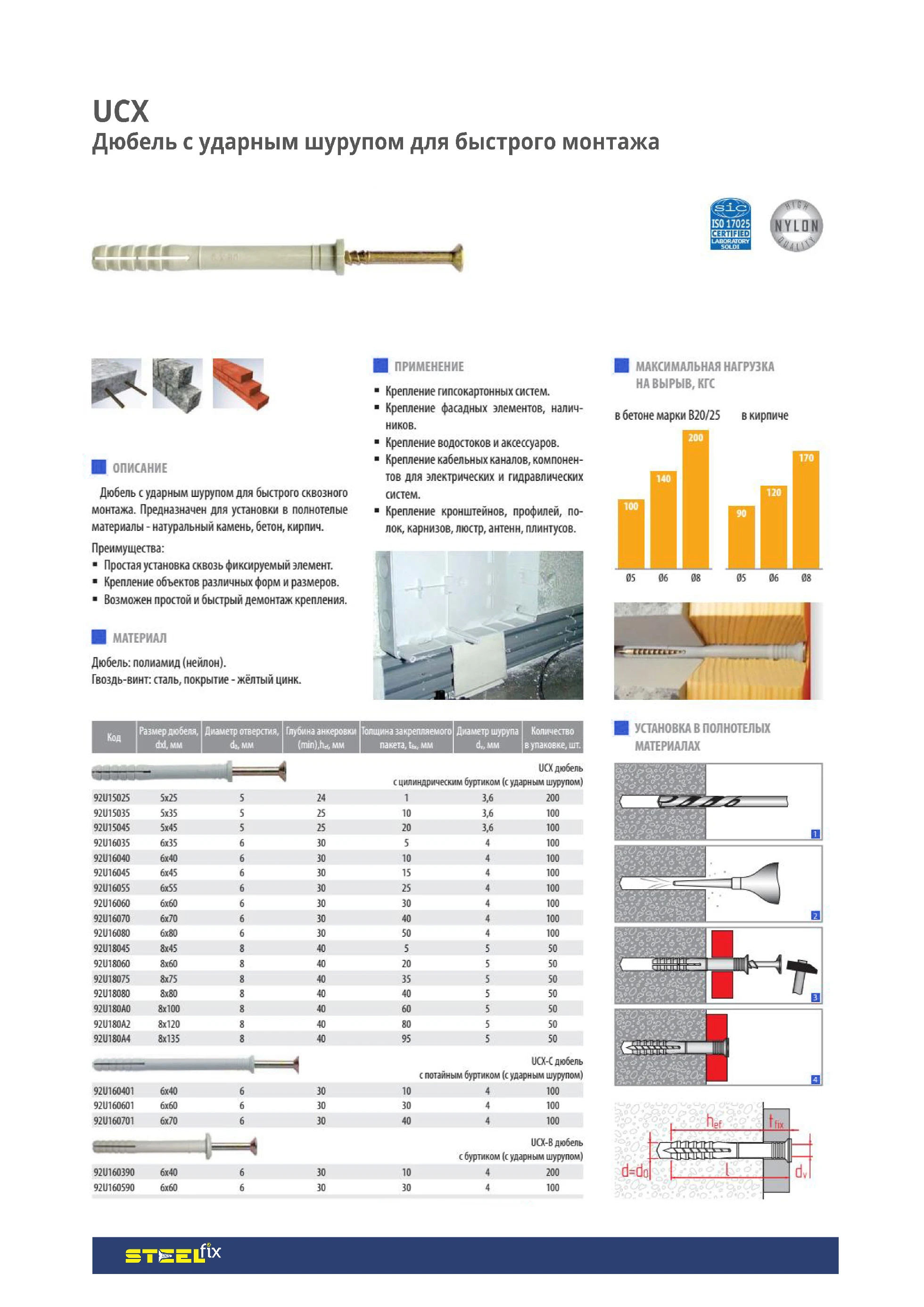 Дюбель Steelfix быстрого монтажа 6х40 UCX с буртиком нейлон 50 шт. (022225) - фото 2