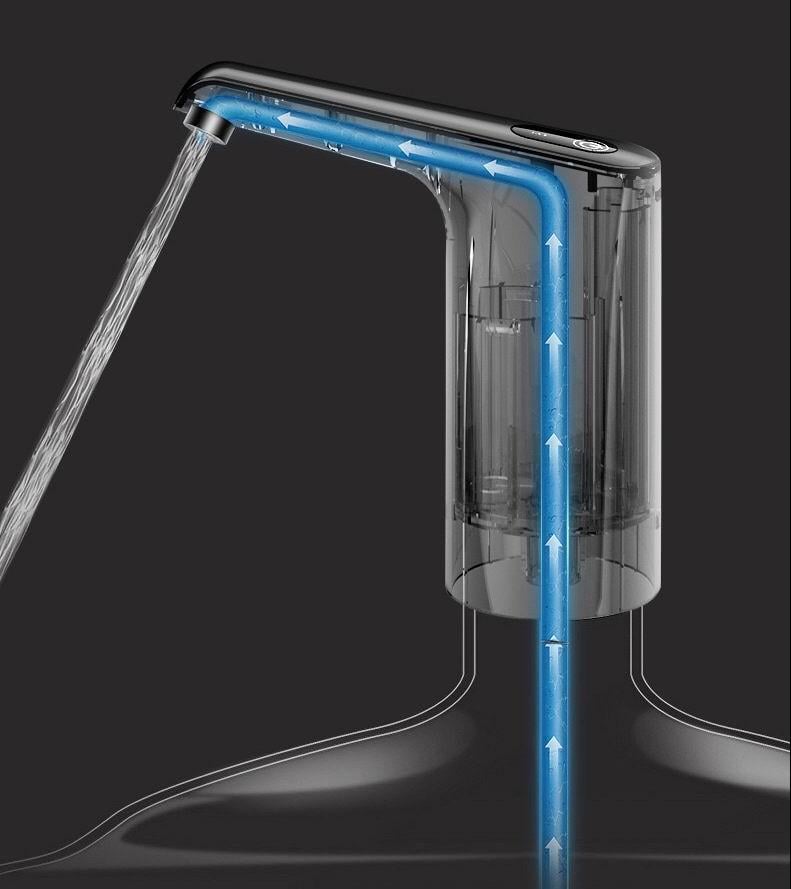 Помпа для воды электрическая Красно-белый - фото 9