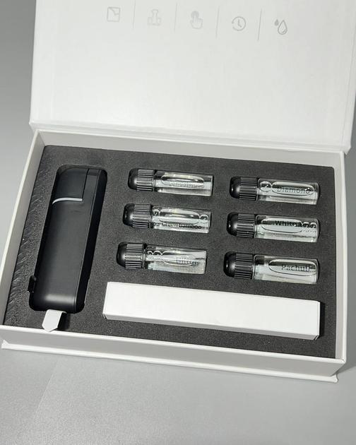 Ароматизатор для авто автоматичний для дефлектора з 6 флаконами ароматів Black (nyu-cn0-ltn) - фото 3 Ароматизатор для авто автоматичний для дефлектора з 6 флаконами ароматів Black (nyu-cn0-ltn) - фото 3