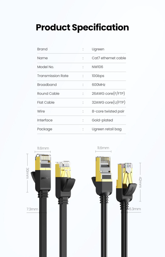 Патч-корд UGREEN NW106 Ethernet RJ45 0,5 м Black (11229) - фото 15