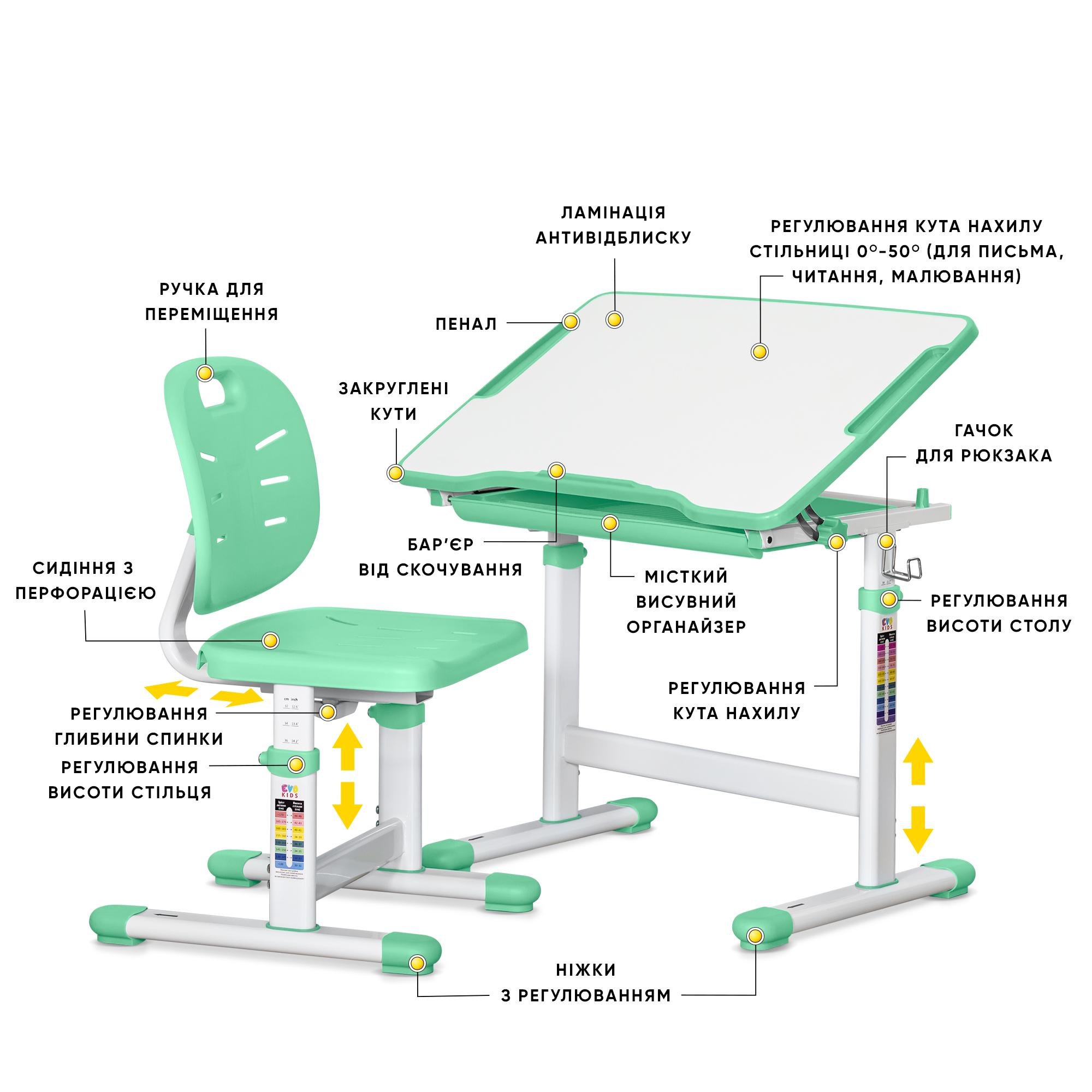 Комплект стіл та стілець Evo-kids Evo-05 Ergo Green (Evo-05 Ergo Z) - фото 2 Комплект стіл та стілець Evo-kids Evo-05 Ergo Green (Evo-05 Ergo Z) - фото 2