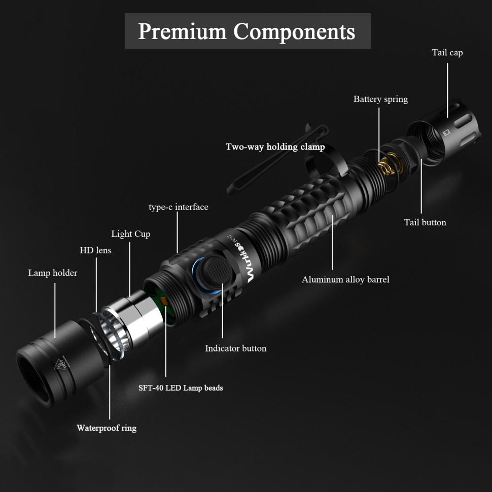 Фонарь Wurkkos FC12 SFT40 2000lm, черный - фото 4 Фонарь Wurkkos FC12 SFT40 2000lm, черный - фото 4