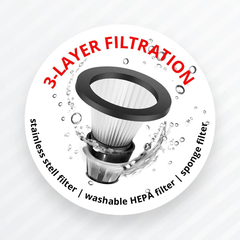 Пилосос ручний для авто та дому KSVC10 із акумулятором 6000 мАг 120 Вт 16000 Па - фото 6 Пилосос ручний для авто та дому KSVC10 із акумулятором 6000 мАг 120 Вт 16000 Па - фото 6