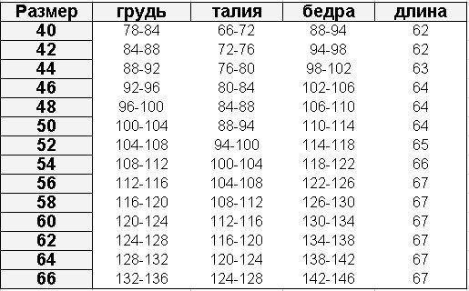 Жилет медицинский женский теплый TopLine Аляска р. 46 Красный (31500-03-(46) - фото 4