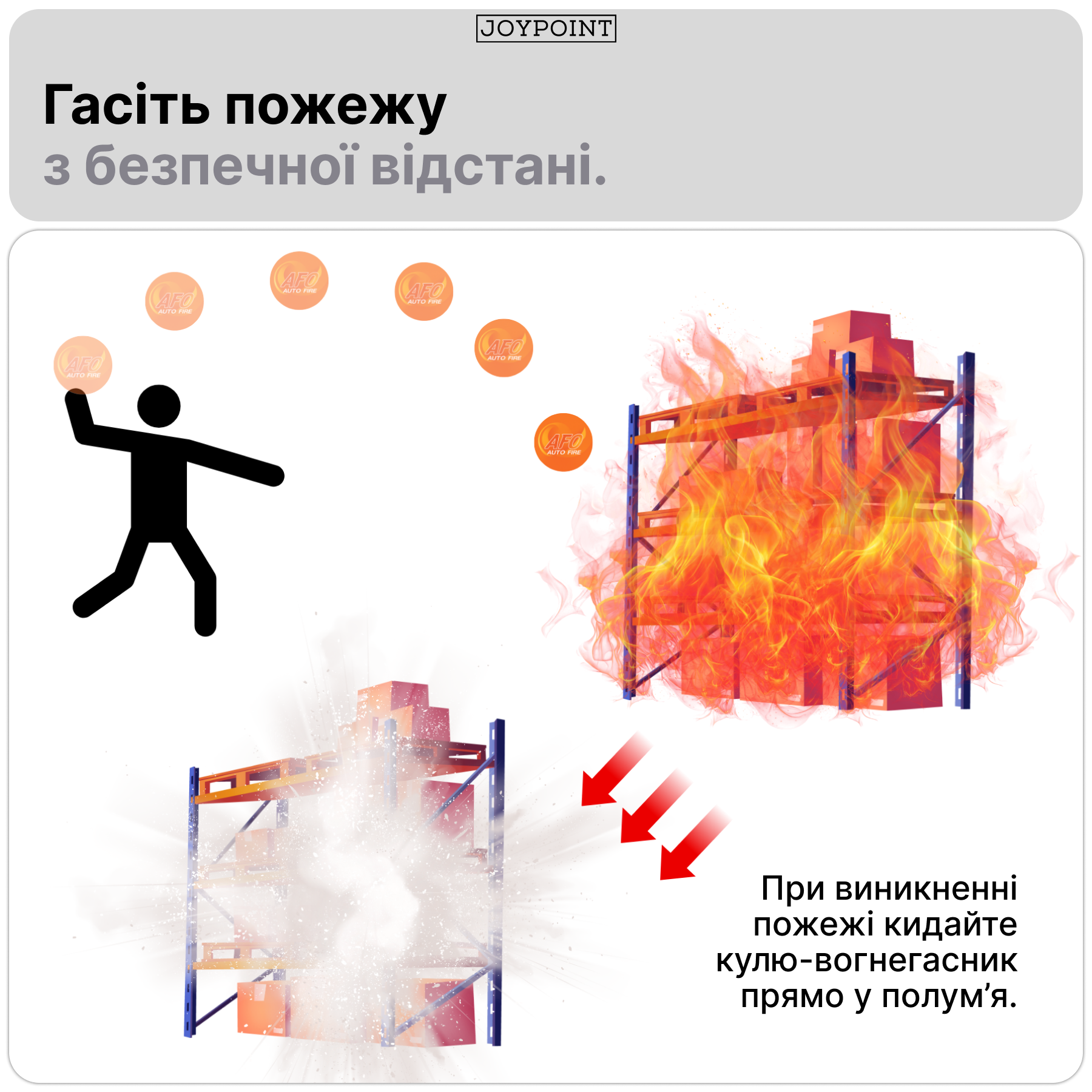 Огнетушитель шар автоматический порошковый для авто/дома AFO Fire Ball 0,5 кг - фото 4