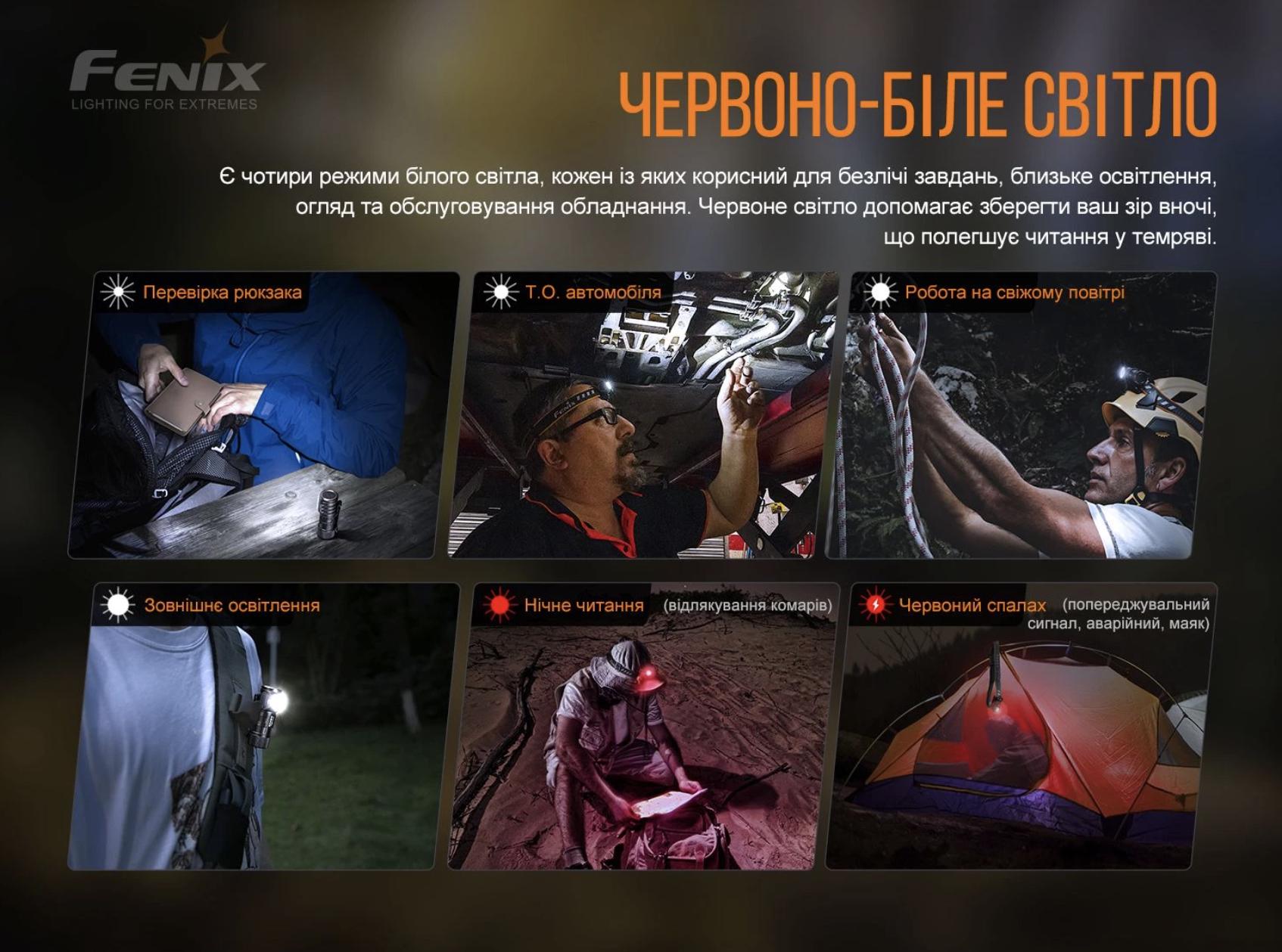 Ліхтар налобний Fenix HM50R V2.0 700 Lm 115 м (28593117) - фото 7 Ліхтар налобний Fenix HM50R V2.0 700 Lm 115 м (28593117) - фото 7