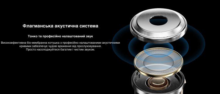 Наушники Haylou X1 Pro Black - фото 4