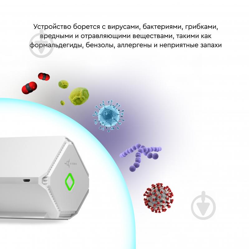 Очиститель воздуха AIRON Plazmabox - фото 4