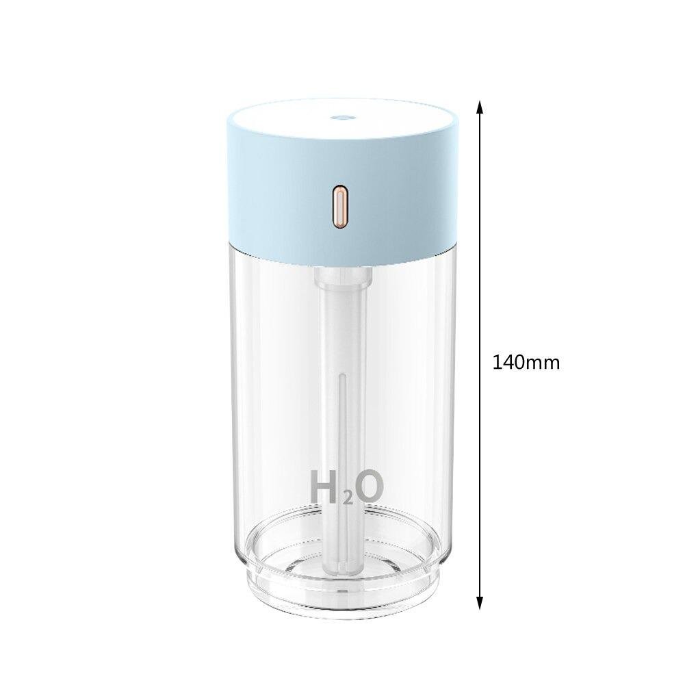 Зволожувач повітря Cardi Light-101 USB з різнокольоровою підсвіткою/нічником на акумуляторі Блакитний (М18) - фото 7 Зволожувач повітря Cardi Light-101 USB з різнокольоровою підсвіткою/нічником на акумуляторі Блакитний (М18) - фото 7