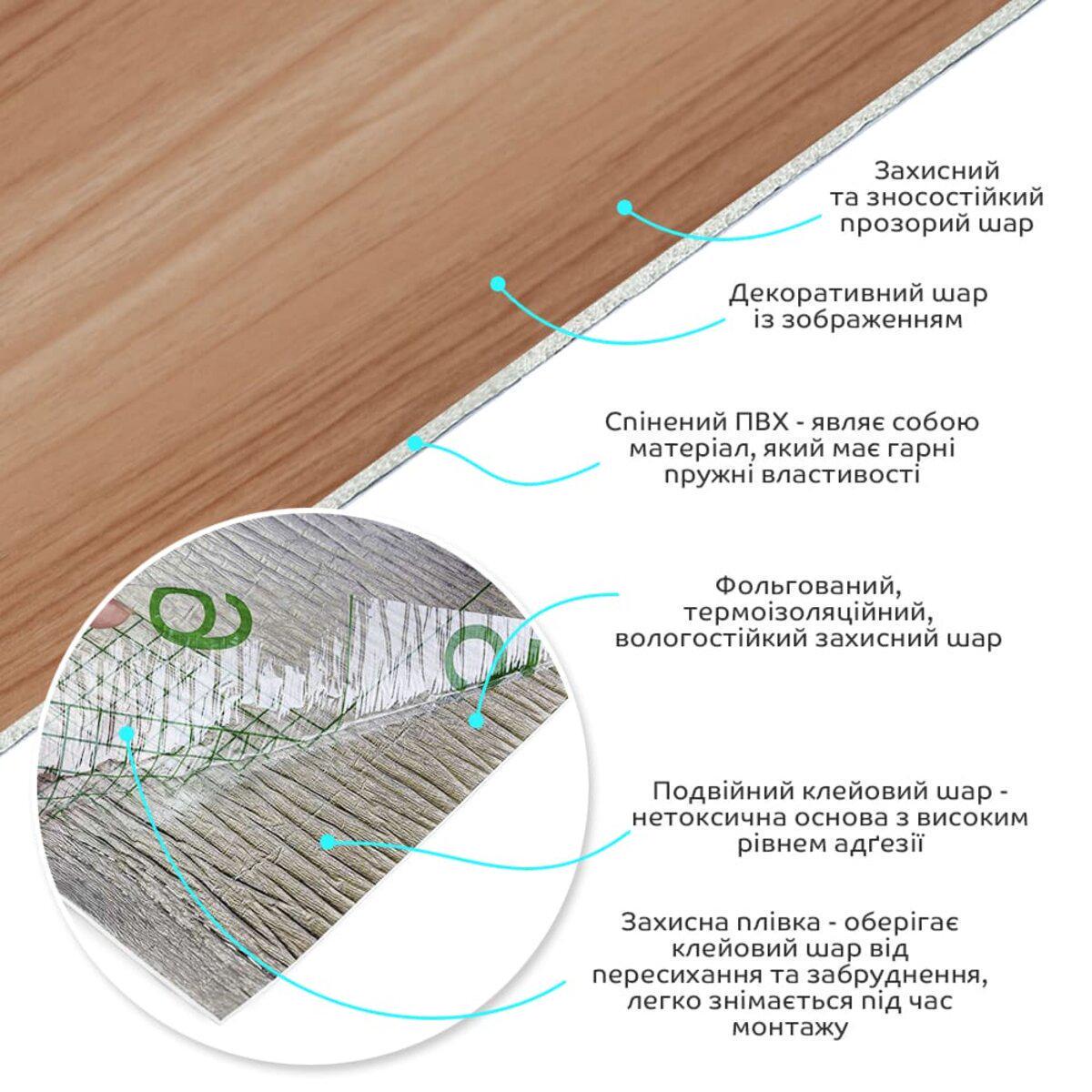 Плитка самоклеящаяся виниловая в рулоне 0,6x3 м x 2 мм матовый (SW-00002059) - фото 2 Плитка самоклеящаяся виниловая в рулоне 0,6x3 м x 2 мм матовый (SW-00002059) - фото 2