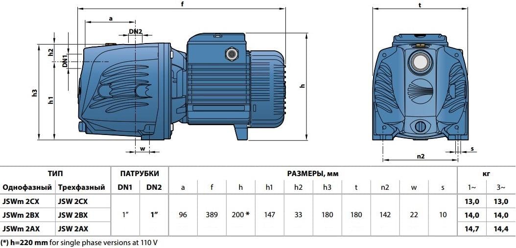 Самовсмоктуючий насос Pedrollo JSWm 2CX - фото 4