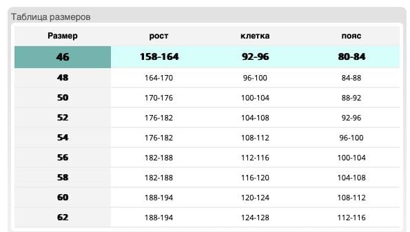 Штани робочі REIS FORECO-T MOB р. 52 (23593028) - фото 2