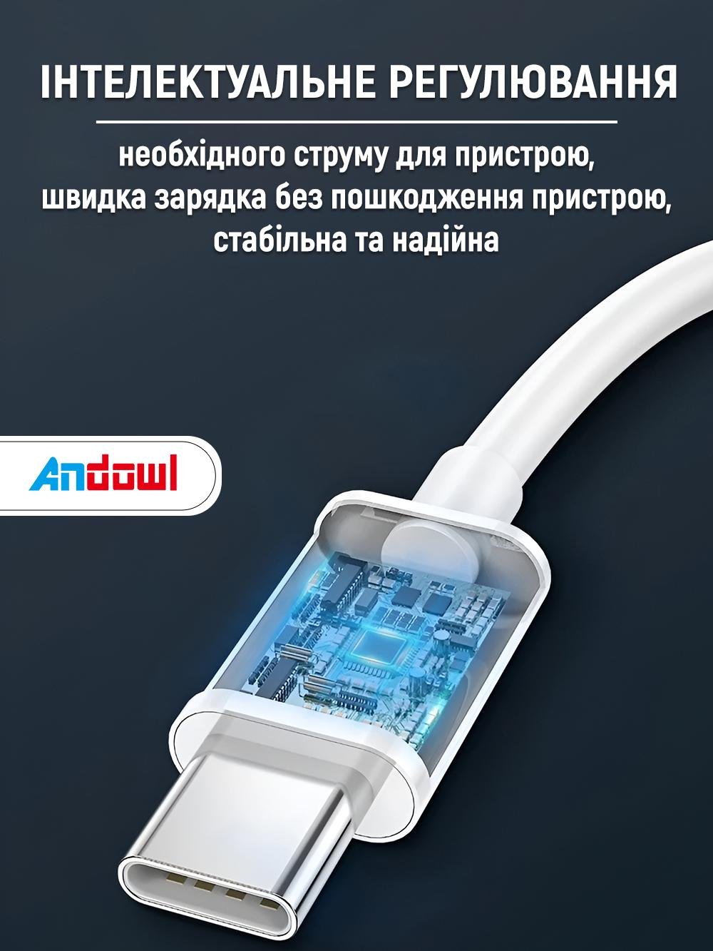 Комплект быстрой зарядки для андроида и айфона Andowl Q-CD699X1 тайпси 25 Вт Адаптер Type-C iPhone iPad Android Apple Белый (89290f0f) - фото 5