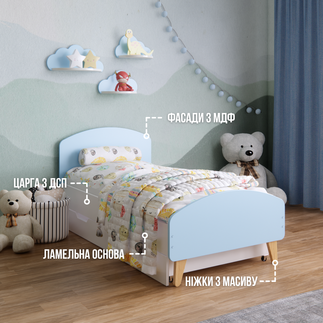 Детская кроватка с ящиками для детей 3-7 лет для мальчиков 140х70 см Голубой - фото 2 Детская кроватка с ящиками для детей 3-7 лет для мальчиков 140х70 см Голубой - фото 2